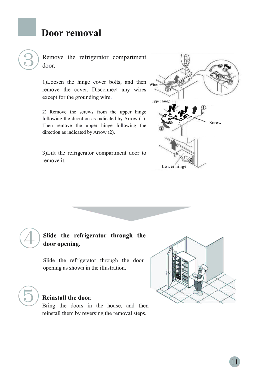 Haier HRF-6631RG manual Slide the refrigerator through Door opening, Reinstall the door 