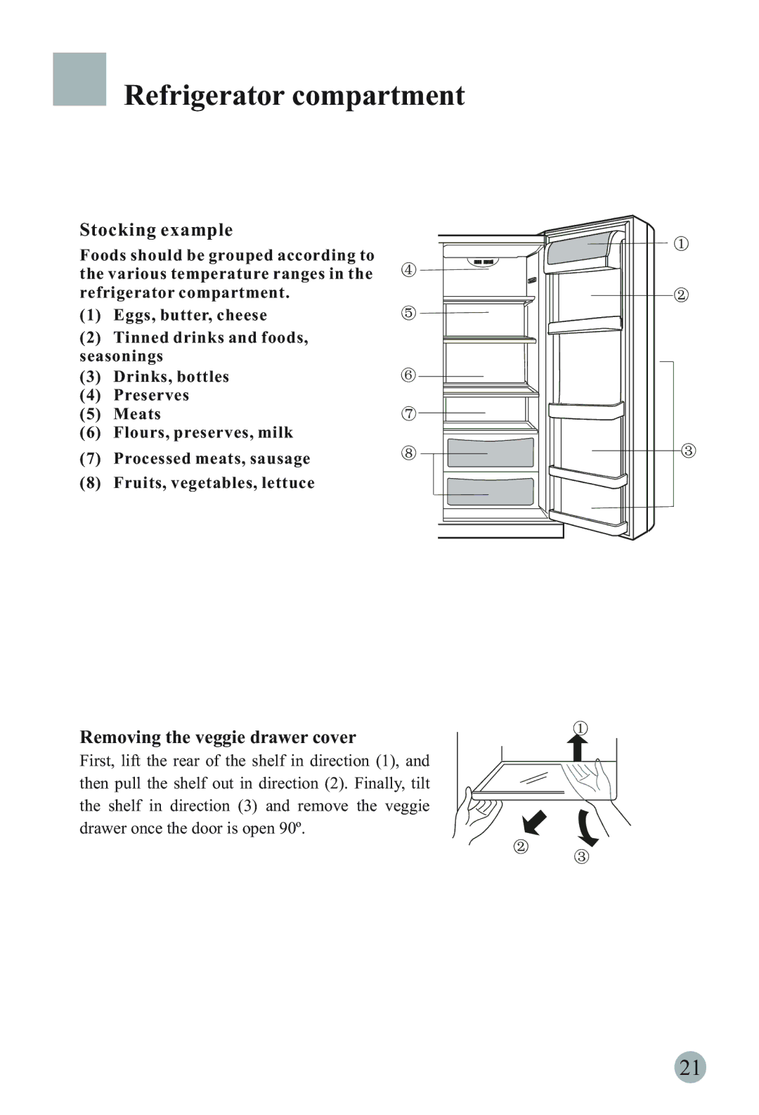 Haier HRF-6631RG manual Stocking example, Removing the veggie drawer cover 