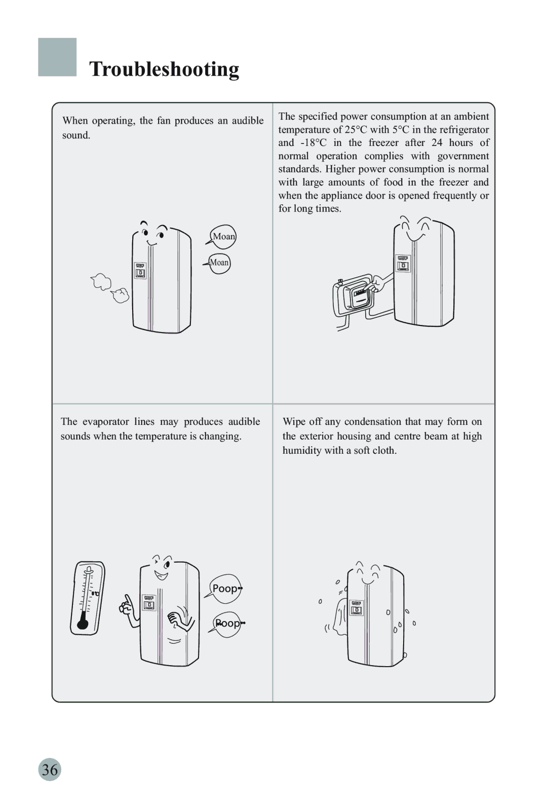 Haier HRF-6631RG manual When operating, the fan produces an audible sound 