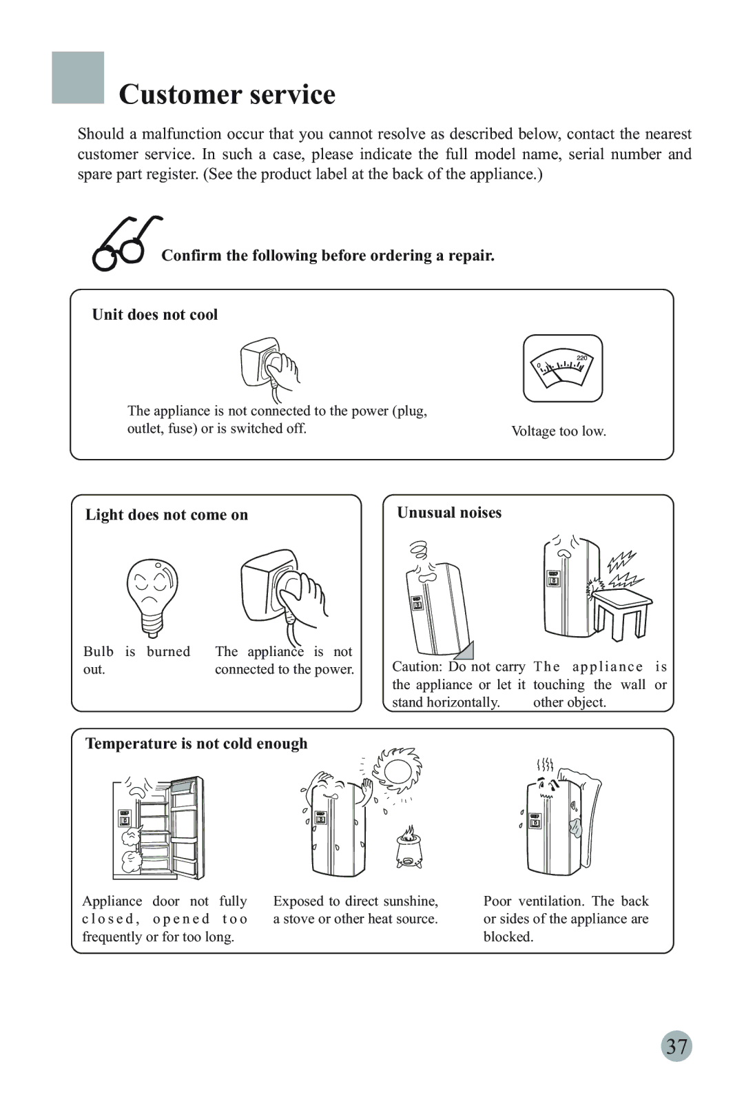 Haier HRF-6631RG manual Customer service, Temperature is not cold enough 