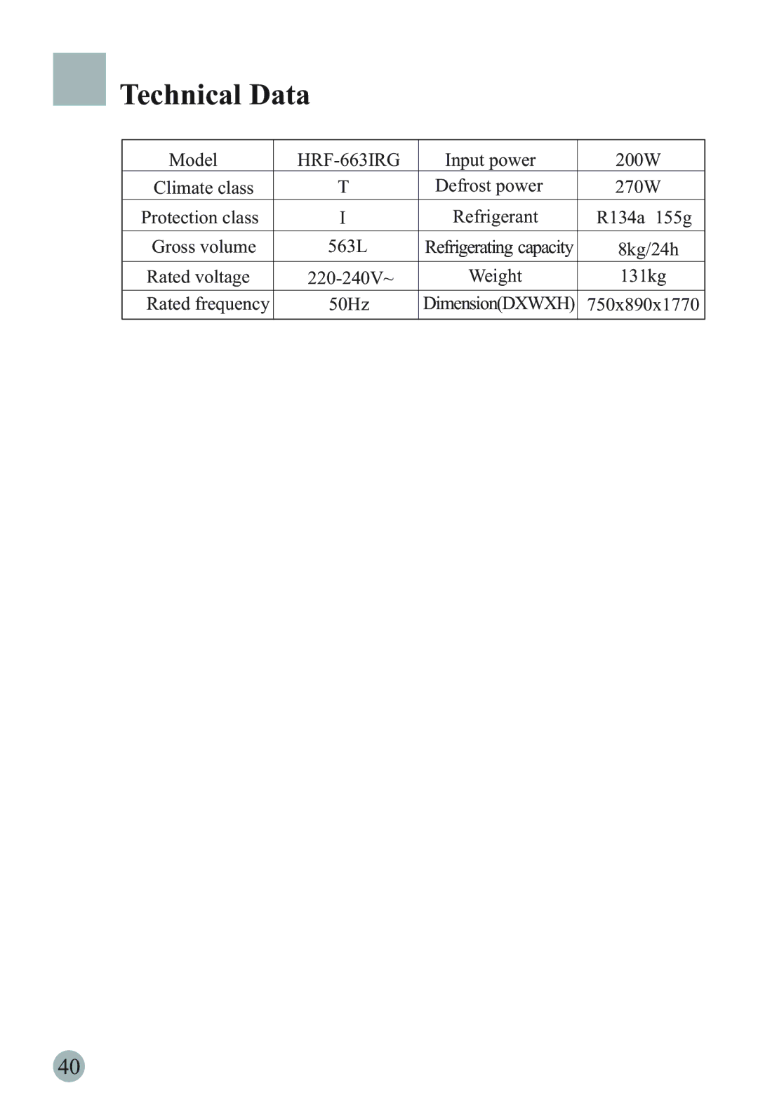 Haier HRF-6631RG manual Technical Data, HRF-663IRG 