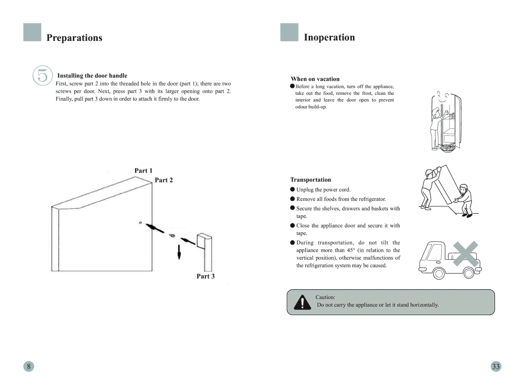 Haier HRF-663ATA2, HRF-663ITA2 manual Inoperation, Installing the door handle, When on vacation, Transportation 