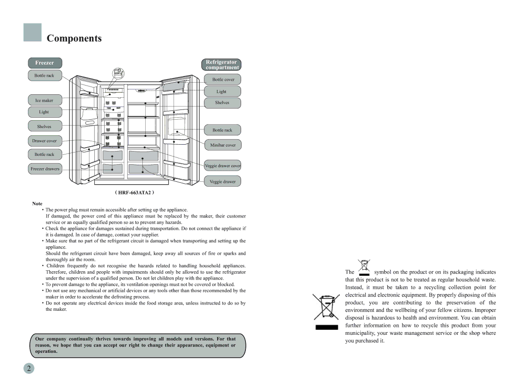 Haier HRF-663ATA2, HRF-663ITA2 manual Components, Refrigerator compartment 