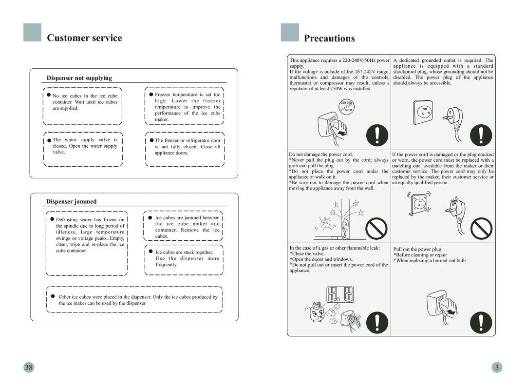 Haier HRF-663ITA2, HRF-663ATA2 manual Customer service, Precautions, Dispenser not supplying, Dispenser jammed 