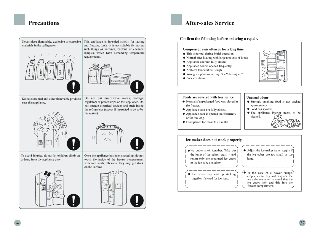 Haier HRF-663ATA2 After-sales Service, Confirm the following before ordering a repair, Ice maker does not work properly 