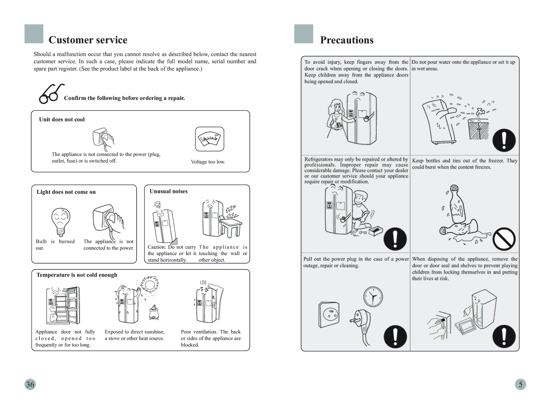 Haier HRF-663ITA2, HRF-663ATA2 manual Light does not come on, Unusual noises, Temperature is not cold enough 