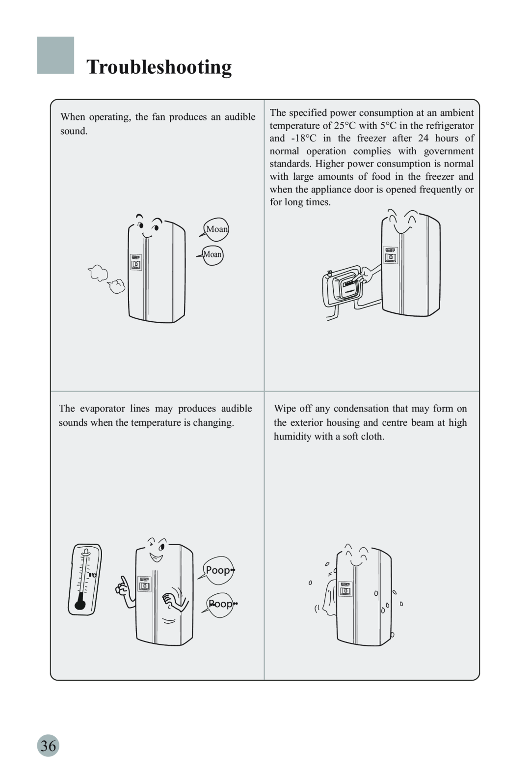 Haier HRF-663IRG manual Troubleshooting, When operating, the fan produces an audible sound 
