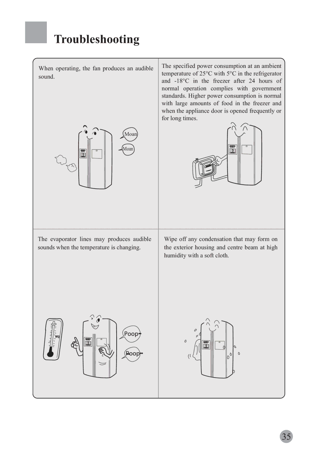 Haier HRF-663ISA2*, HRF-663ISB2*, HRF-663BSS, HRF-663ASB2*, HRF-663ASA2* When operating, the fan produces an audible sound 