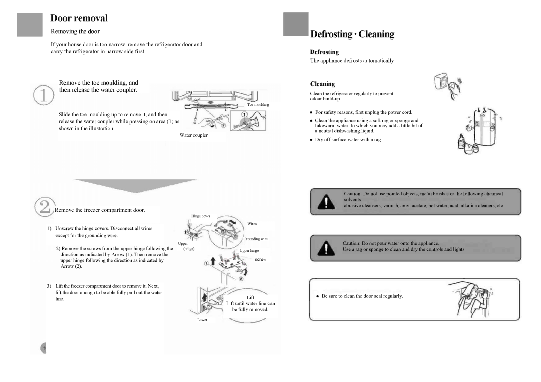 Haier HRF-663ITA2*, HRF-663ISB2*, HRF-663BSS, HRF-663ISA2*, HRF-663ATA2*, HRF-663ASB2* Door removal, Defrosting · Cleaning 