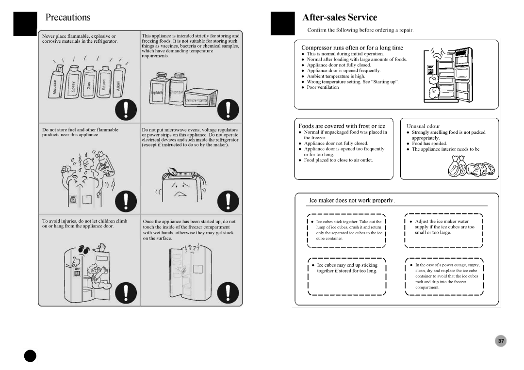 Haier HRF-663ASA2*, HRF-663ISB2*, HRF-663BSS Precautions, After-sales Service, Compressor runs often or for a long time 