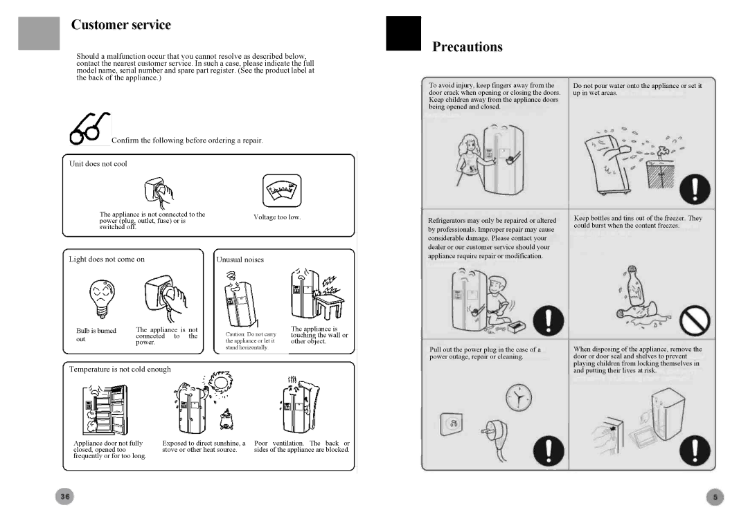 Haier HRF-663ISB2*, HRF-663BSS, HRF-663ISA2*, HRF-663ATA2*, HRF-663ASB2*, HRF-663ITA2* manual Customer service, Precautions 