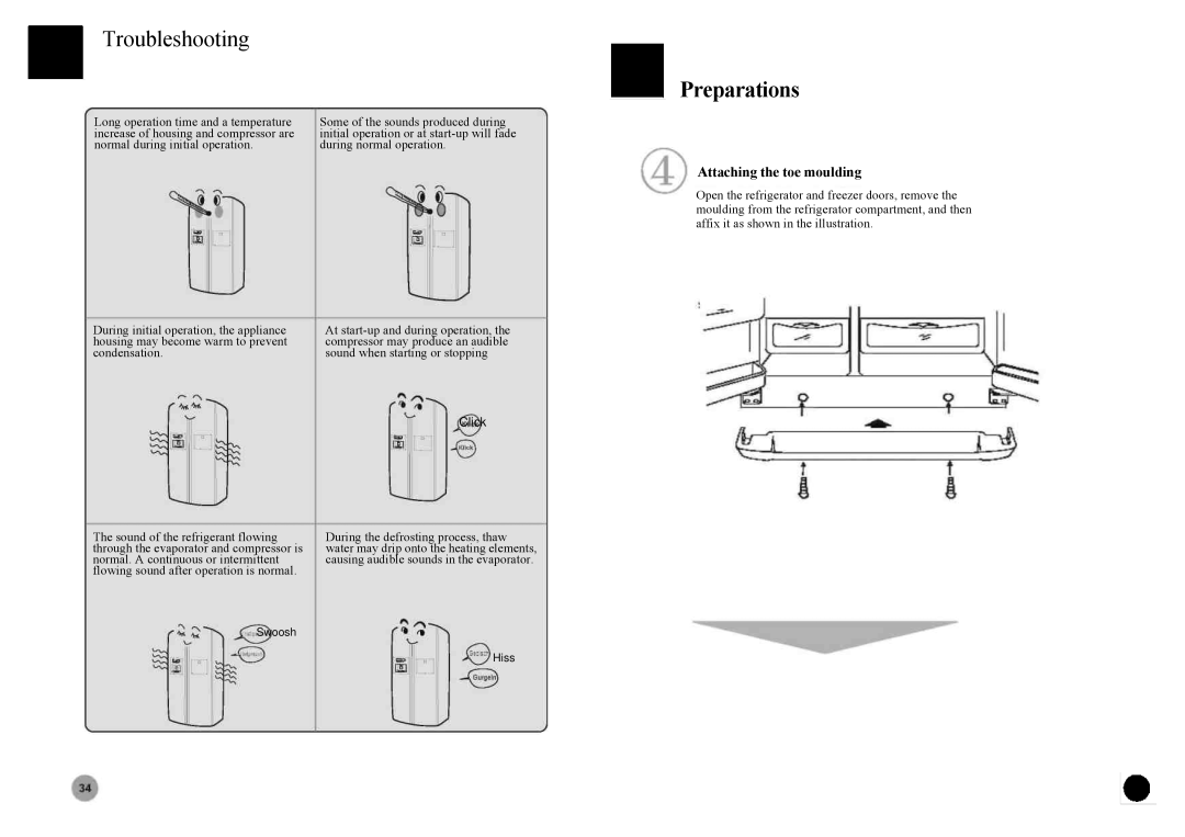 Haier HRF-663ISA2*, HRF-663ISB2*, HRF-663BSS, HRF-663ATA2* manual Troubleshooting, Preparations, Attaching the toe moulding 