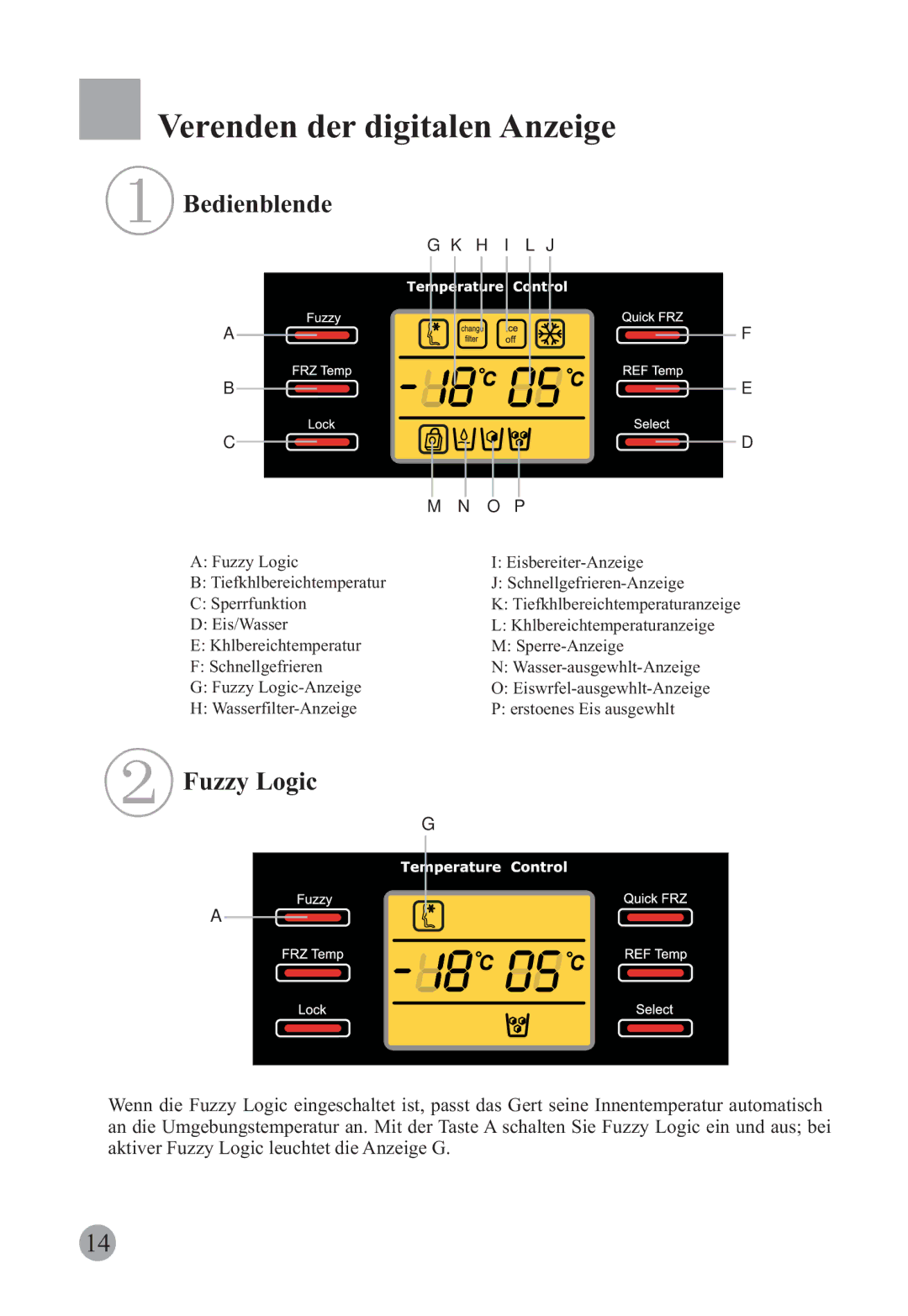 Haier HRF-663ISB2, HRF-663CJ manual Verwenden der digitalen Anzeige, Bedienblende, Fuzzy Logic 