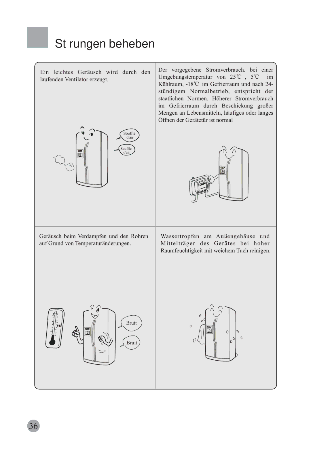 Haier HRF-663ISB2, HRF-663CJ manual Der vorgegebene Stromverbrauch. bei einer 