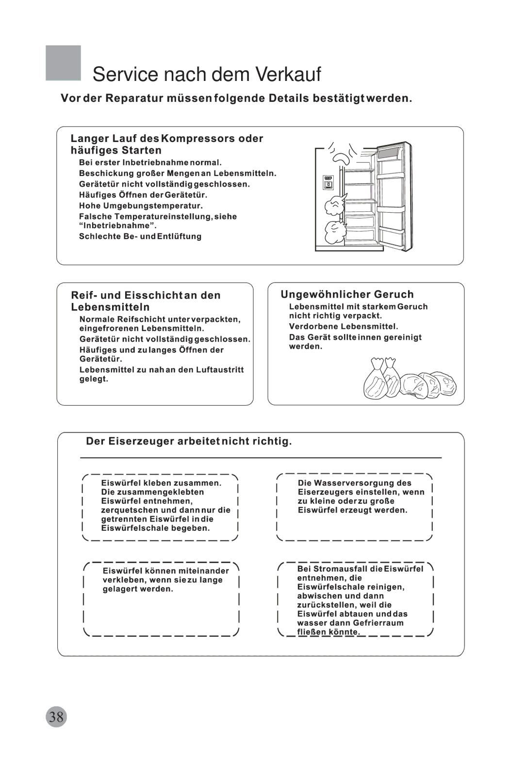 Haier HRF-663ISB2, HRF-663CJ manual Service nach dem Verkauf 