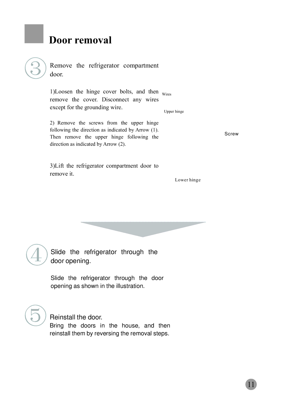 Haier HRF-663CJ, HRF-663ISB2 manual Slide the refrigerator through Door opening, Reinstall the door 