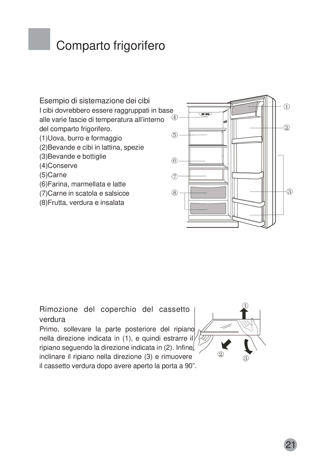 Haier HRF-663CJ, HRF-663ISB2 manual Esempio di sistemazione dei cibi, Rimozione del coperchio del cassetto Verdura 