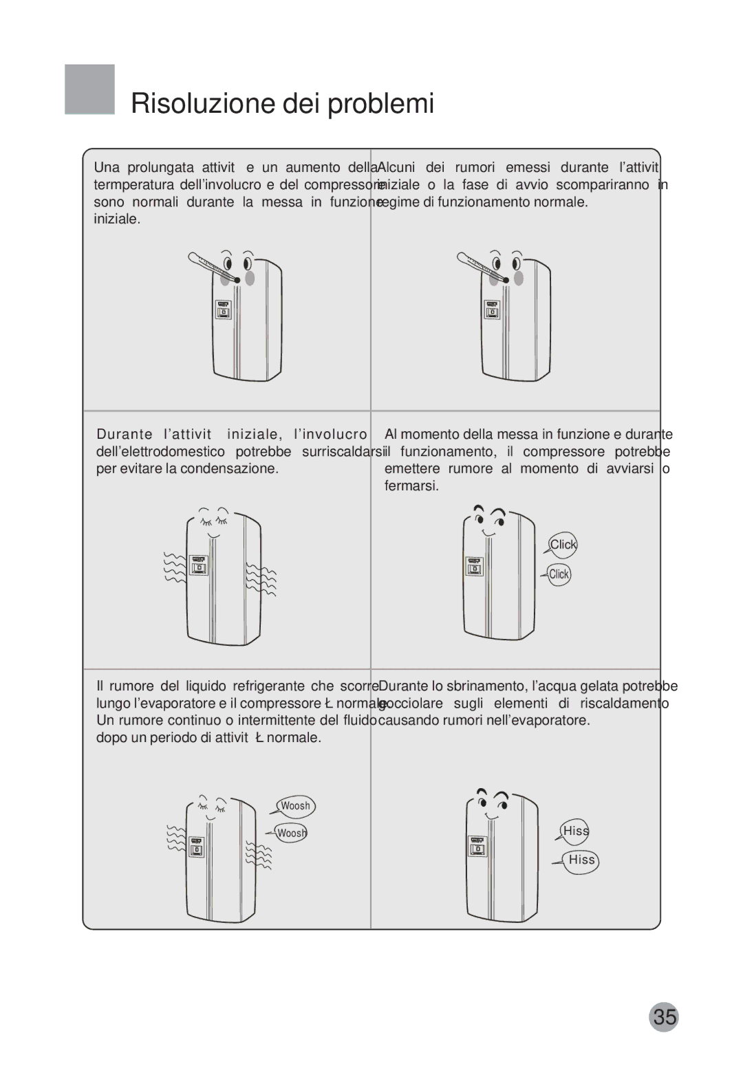 Haier HRF-663CJ, HRF-663ISB2 manual Risoluzione dei problemi 