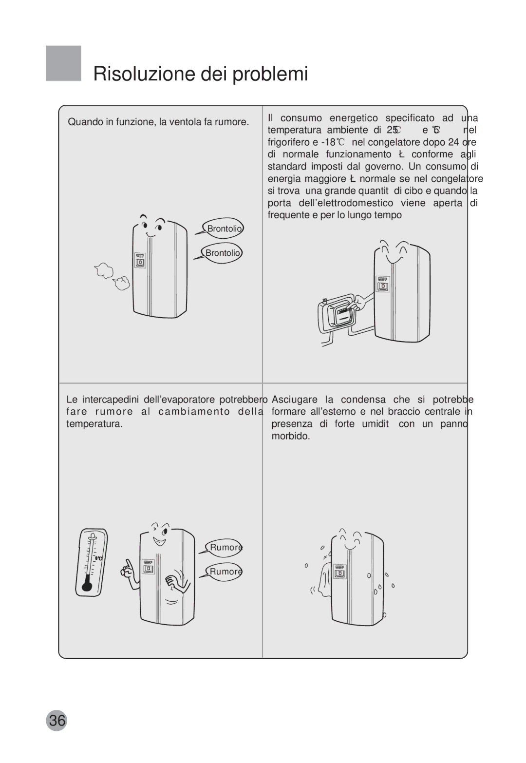 Haier HRF-663ISB2, HRF-663CJ manual Quando in funzione, la ventola fa rumore 