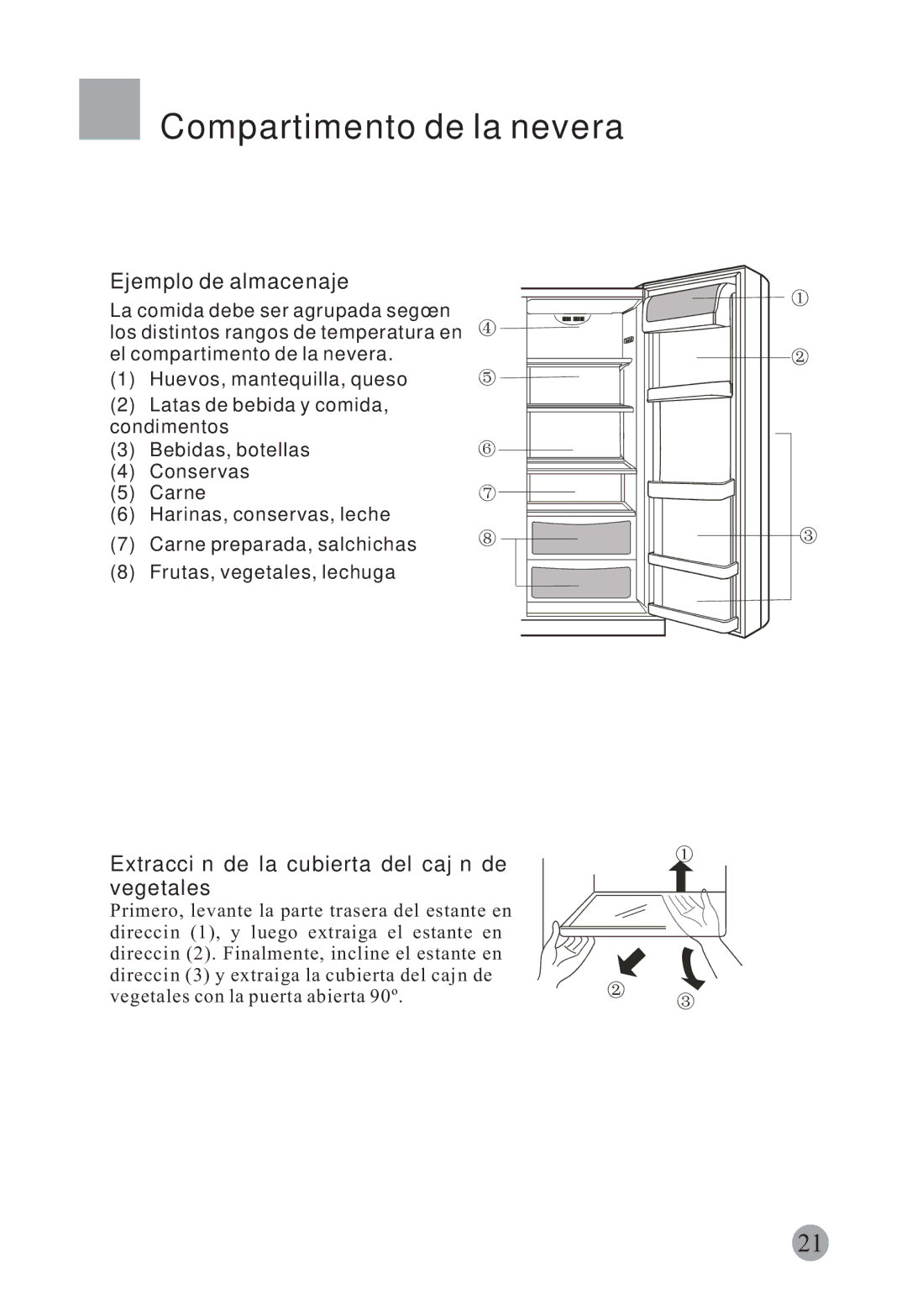 Haier HRF-663CJ, HRF-663ISB2 manual Ejemplo de almacenaje, Extracción de la cubierta del cajón de vegetales 