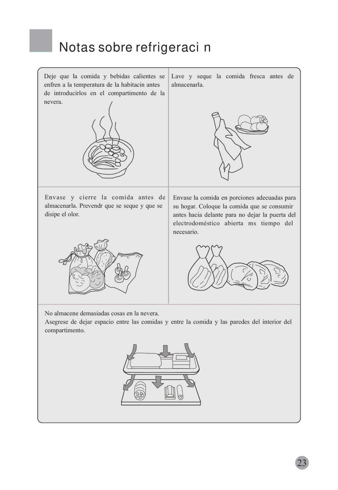 Haier HRF-663CJ, HRF-663ISB2 manual Notas sobre refrigeración 