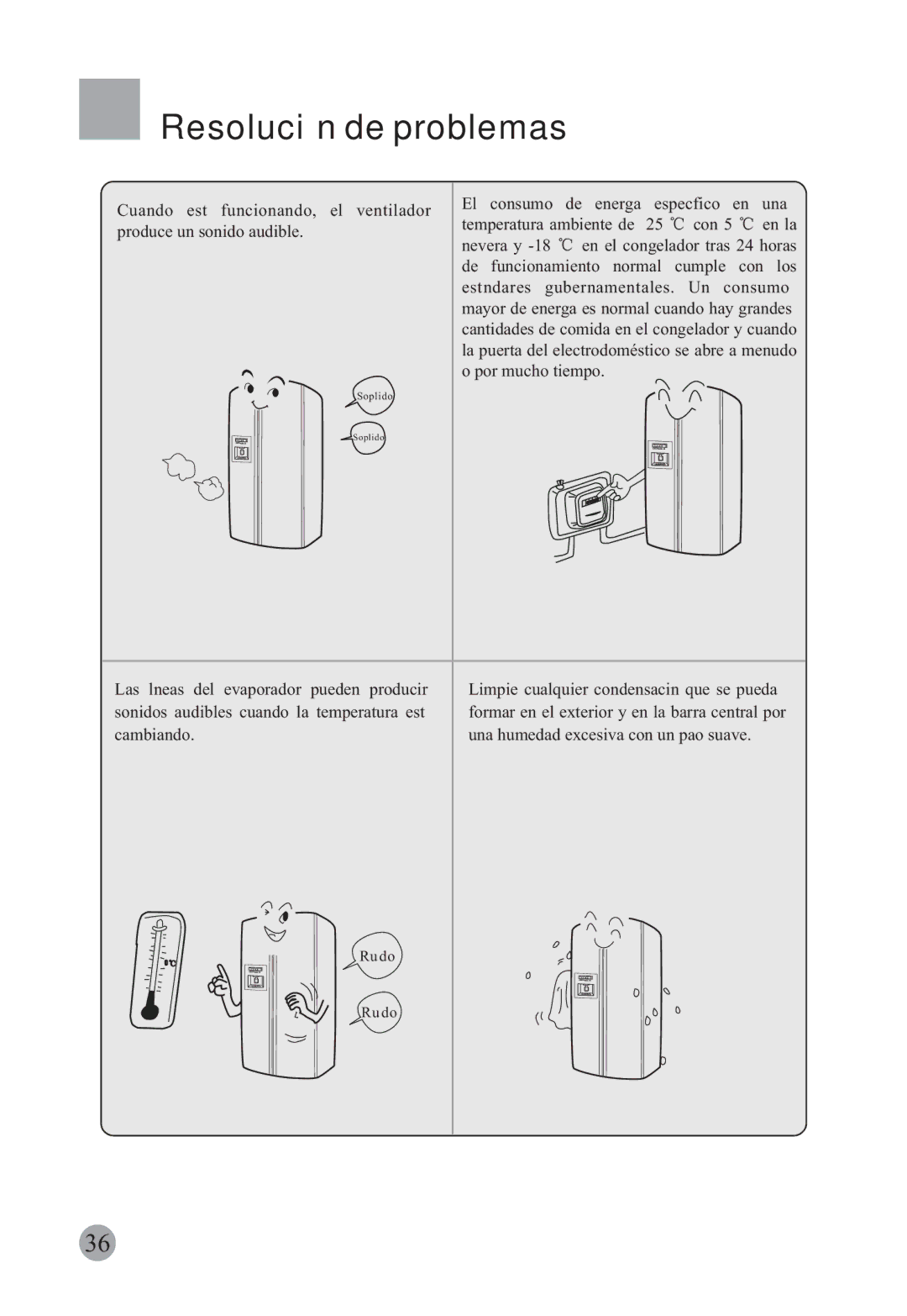 Haier HRF-663ISB2, HRF-663CJ manual Soplido 