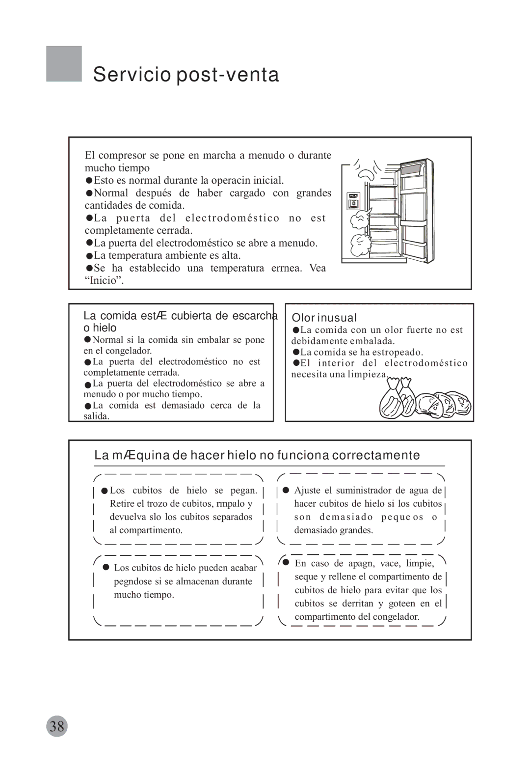 Haier HRF-663ISB2, HRF-663CJ manual Servicio post-venta, La máquina de hacer hielo no funciona correctamente, Olor inusual 