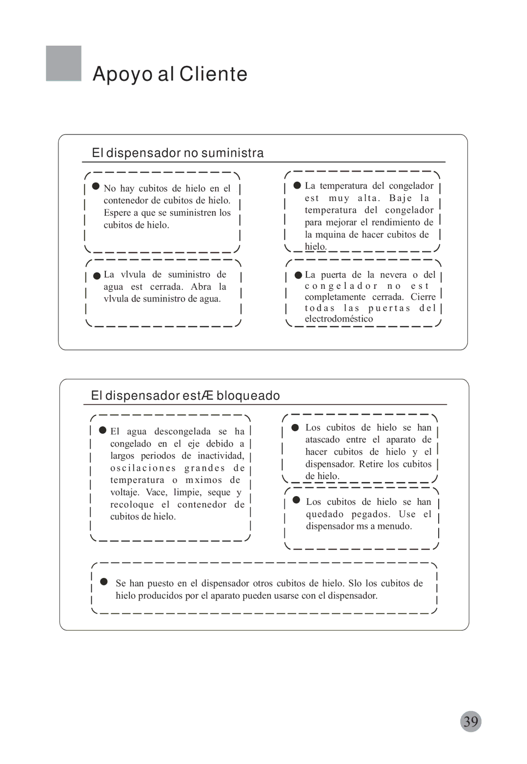 Haier HRF-663CJ, HRF-663ISB2 manual El dispensador no suministra, El dispensador está bloqueado 