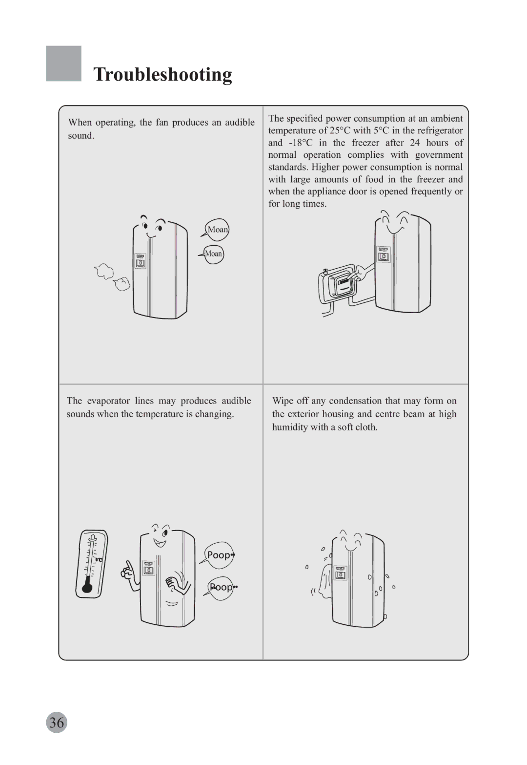 Haier HRF-663ISB2, HRF-663CJ manual When operating, the fan produces an audible sound 