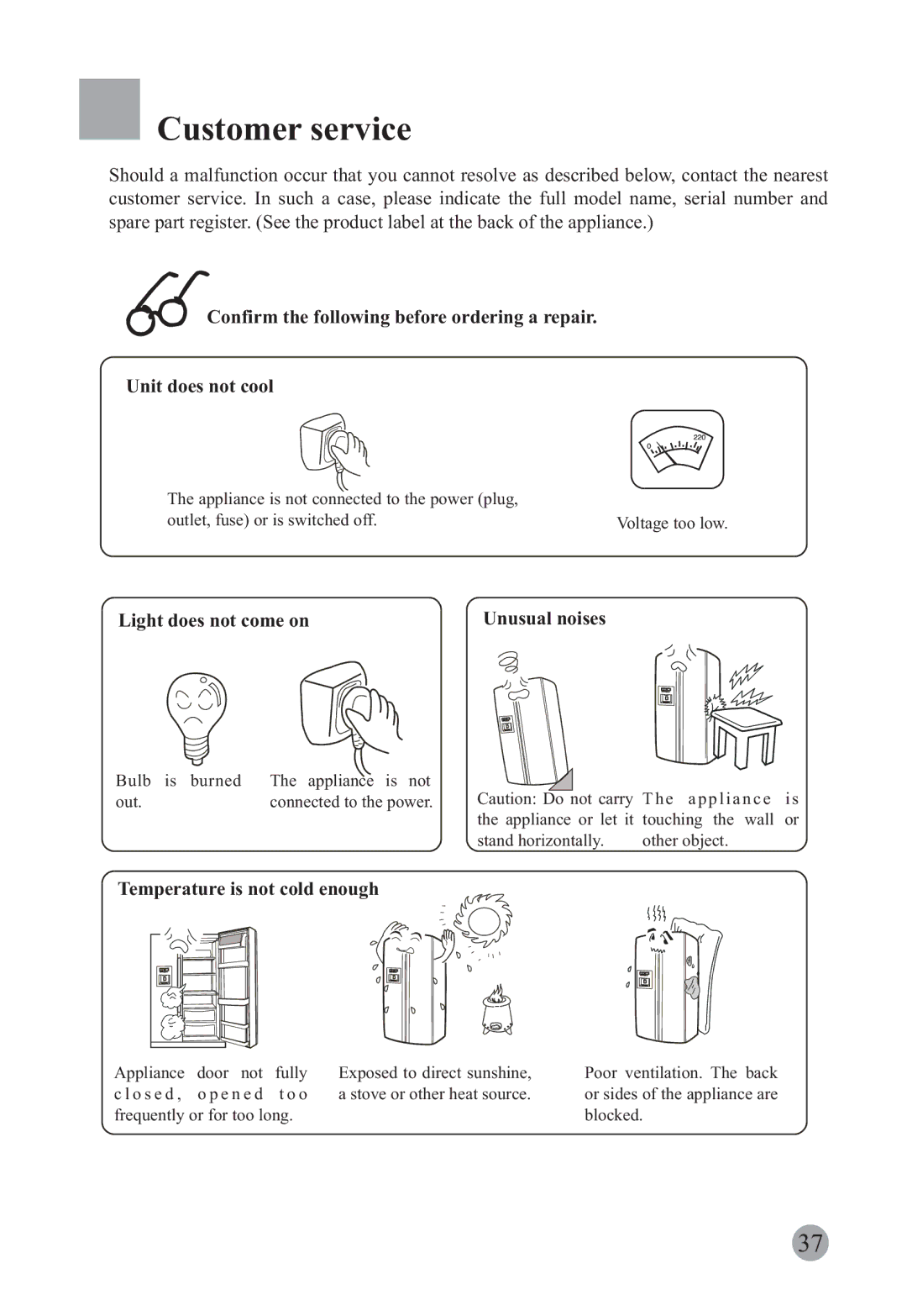 Haier HRF-663CJ, HRF-663ISB2 manual Customer service, Light does not come on, Unusual noises, Temperature is not cold enough 