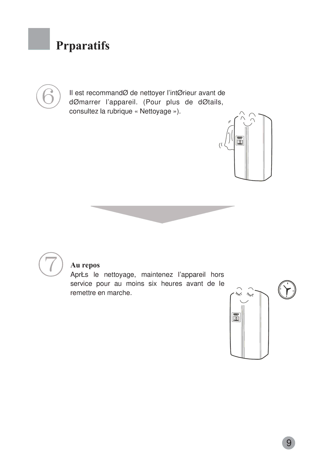 Haier HRF-663CJ, HRF-663ISB2 manual Au repos 