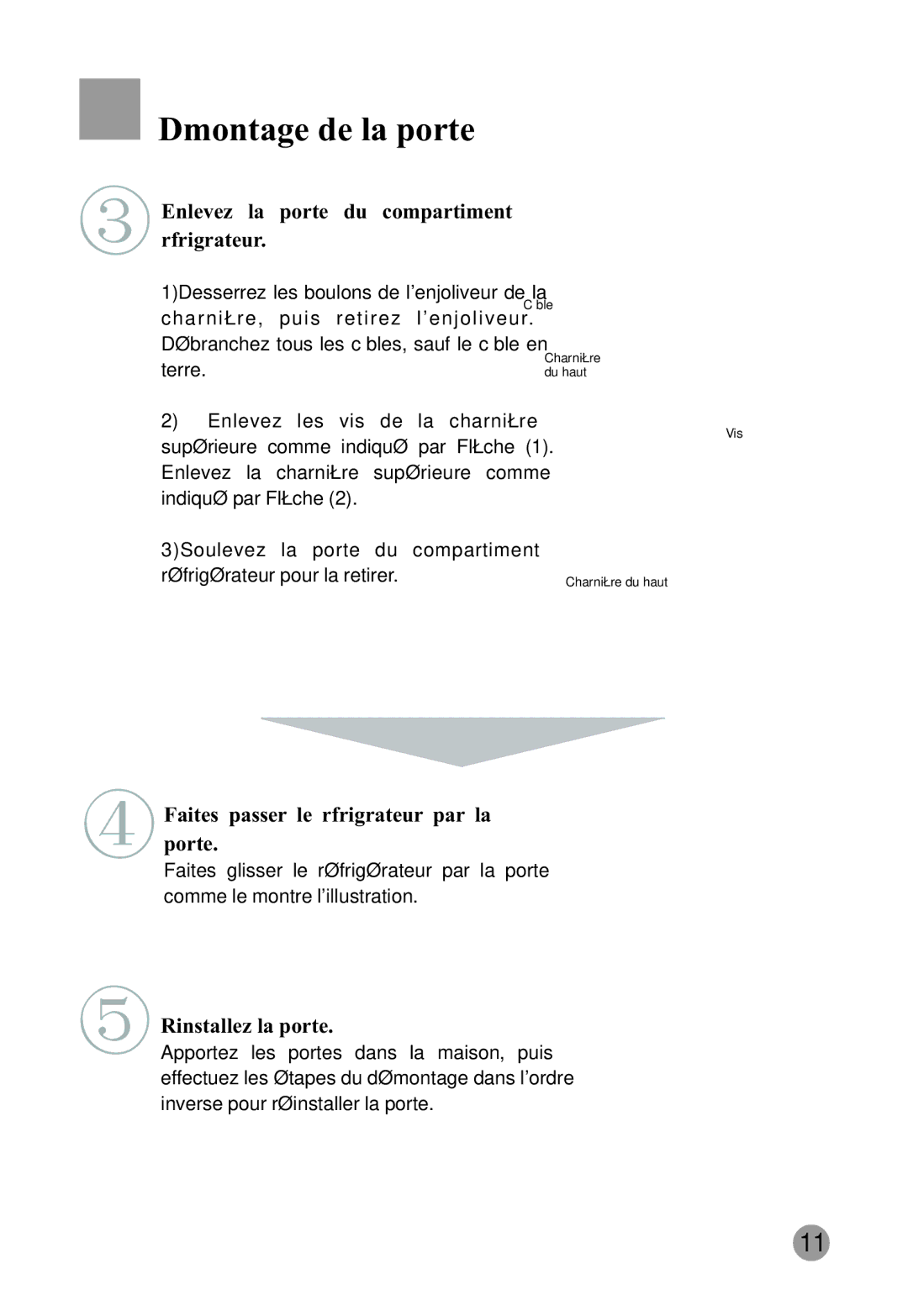 Haier HRF-663CJ, HRF-663ISB2 Enlevez la porte du compartiment Réfrigérateur, Faites passer le réfrigérateur par la Porte 