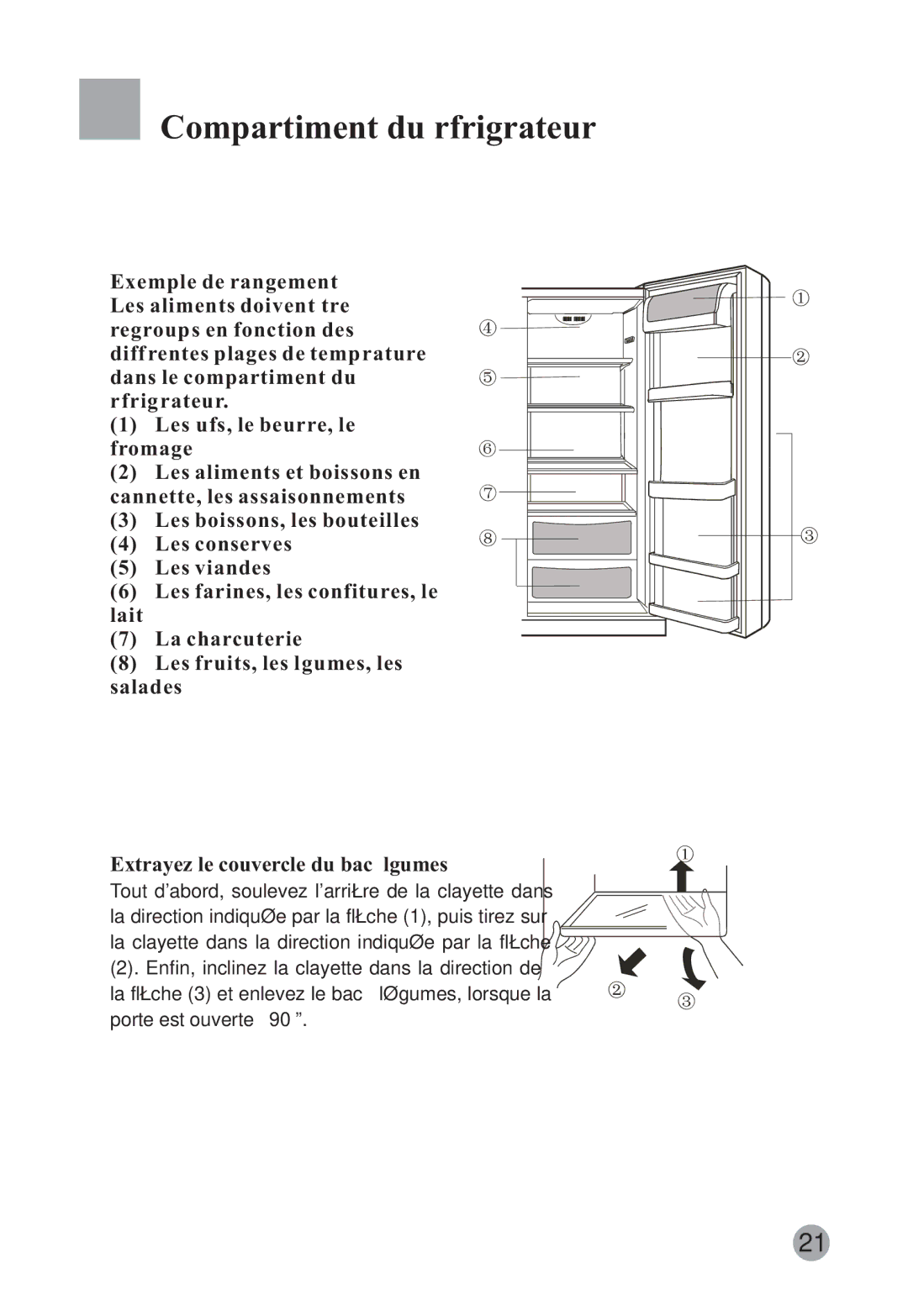 Haier HRF-663CJ, HRF-663ISB2 manual Compartiment du réfrigérateur 