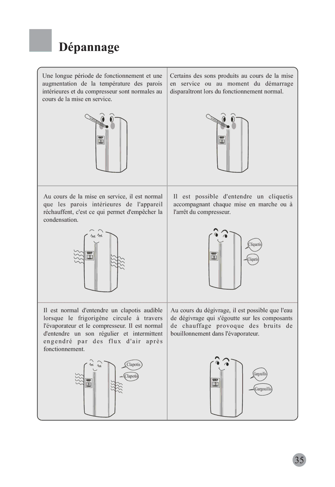 Haier HRF-663CJ, HRF-663ISB2 manual Dépannage 