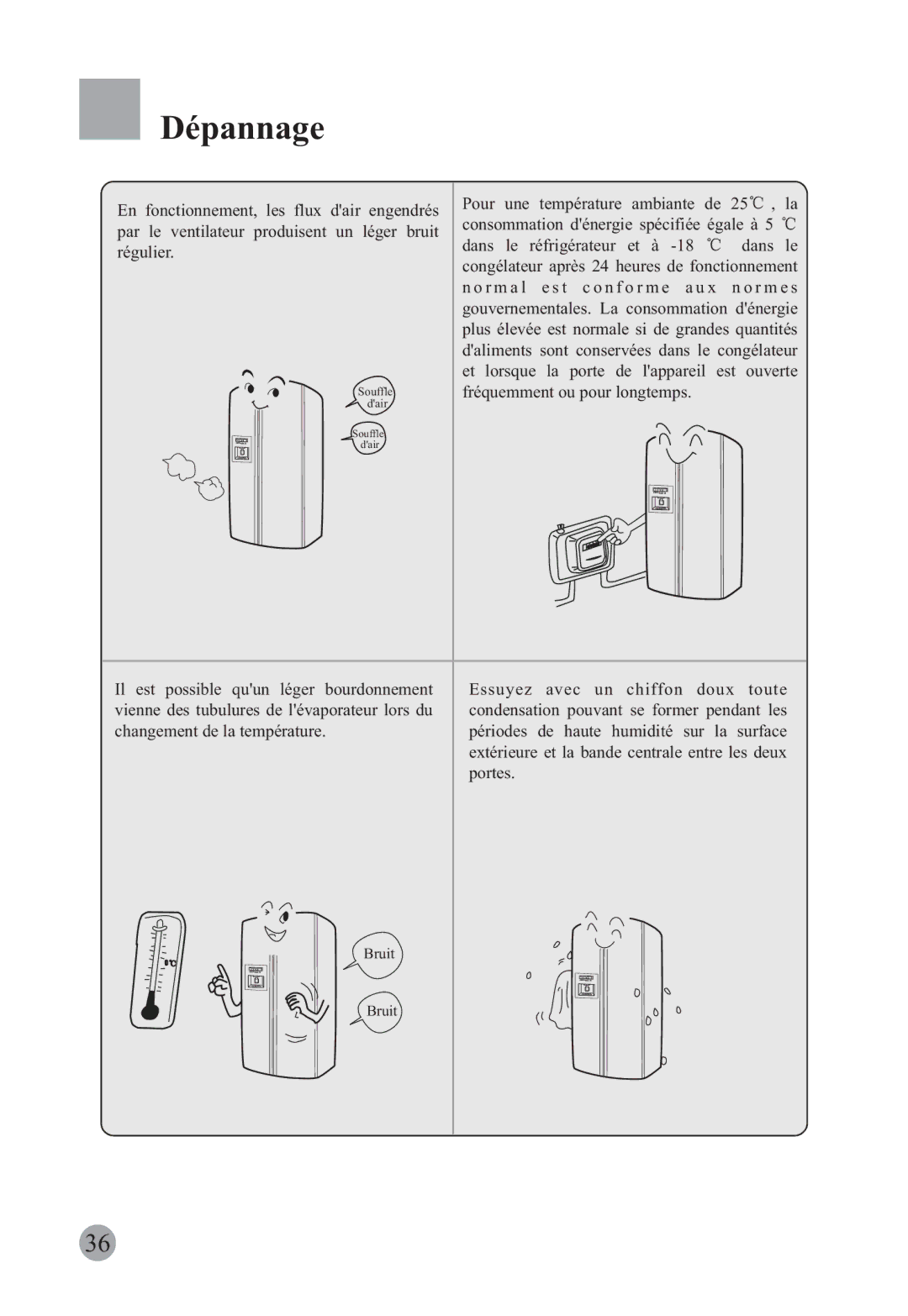 Haier HRF-663ISB2, HRF-663CJ manual Bruit 