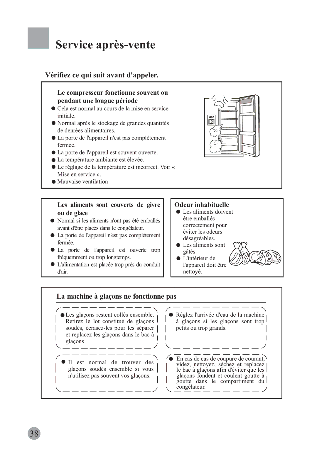 Haier HRF-663ISB2 manual Service après-vente, Vérifiez ce qui suit avant dappeler, La machine à glaçons ne fonctionne pas 