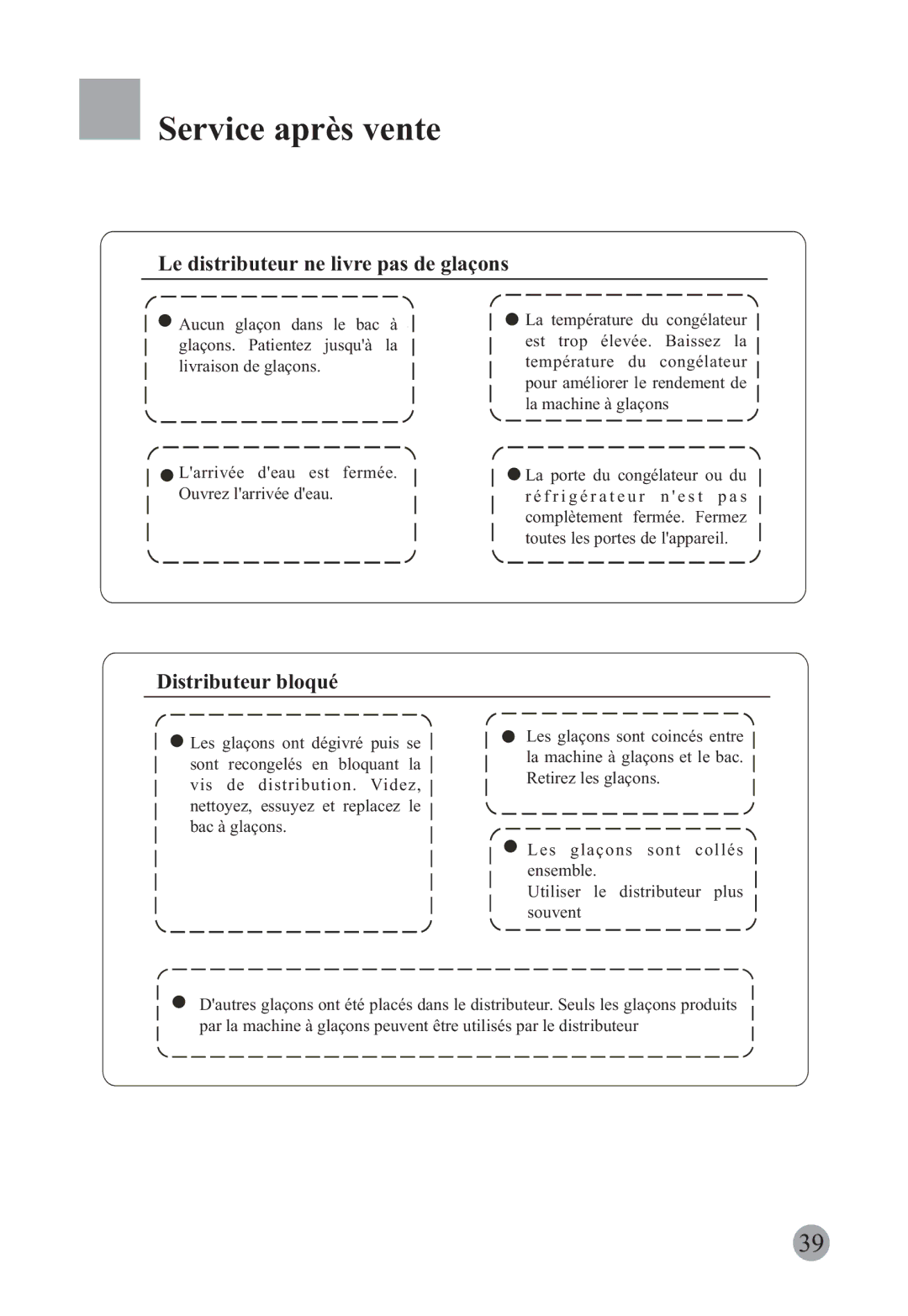 Haier HRF-663CJ, HRF-663ISB2 manual Le distributeur ne livre pas de glaçons, Distributeur bloqué 