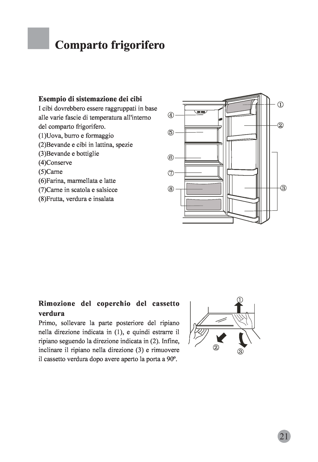 Haier HRF-663CJ manual Esempio di sistemazione dei cibi, Rimozione del coperchio del cassetto verdura, Comparto frigorifero 