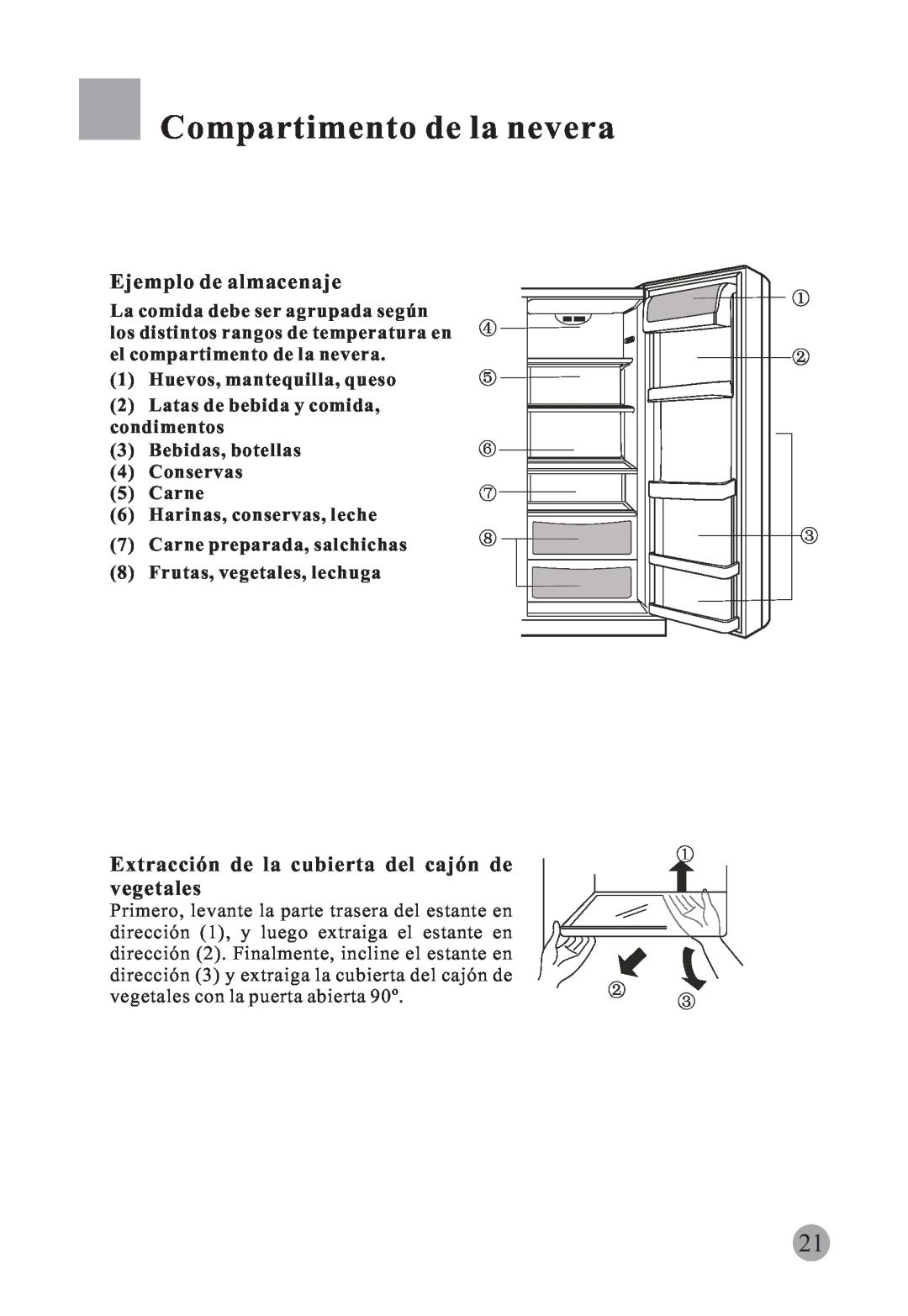 Haier HRF-663CJ manual Ejemplo de almacenaje, Extracción de la cubierta del cajón de vegetales, Compartimento de la nevera 