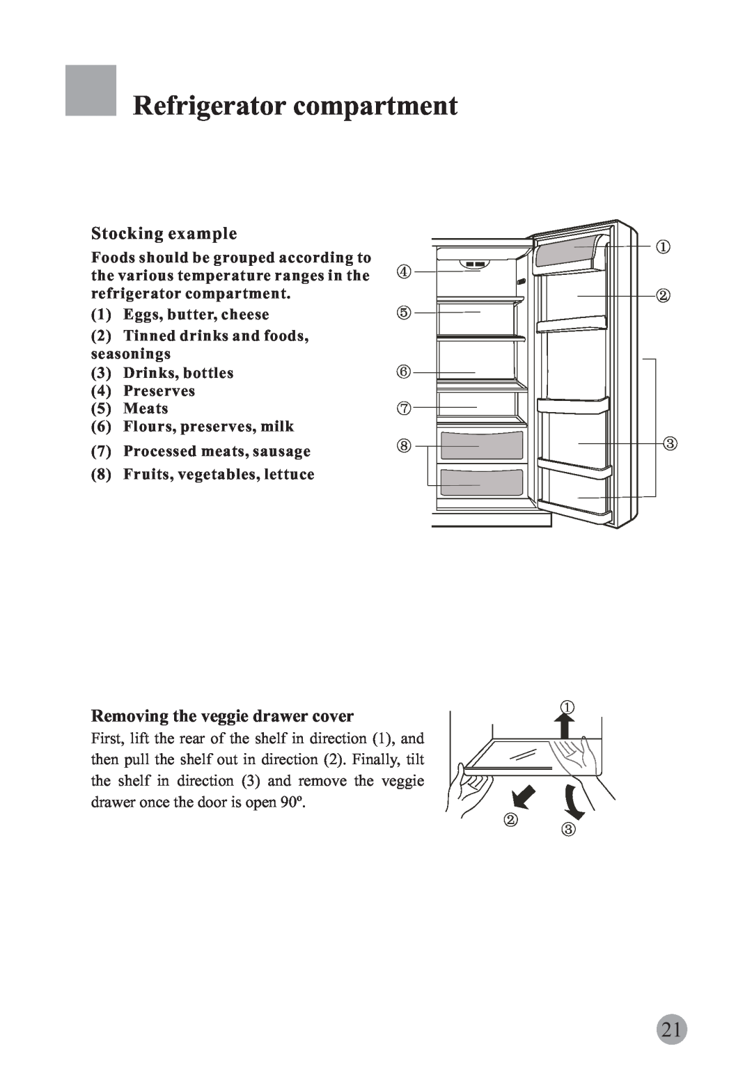 Haier HRF-663CJ manual Stocking example, Removing the veggie drawer cover, Refrigerator compartment, Eggs, butter, cheese 