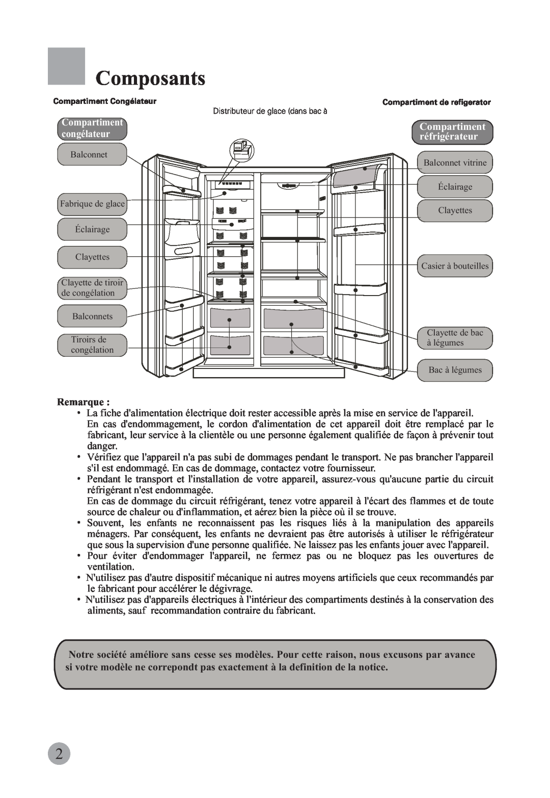 Haier HRF-663ISB2, HRF-663CJ manual Composants, congélateur, réfrigérateur, Remarque 