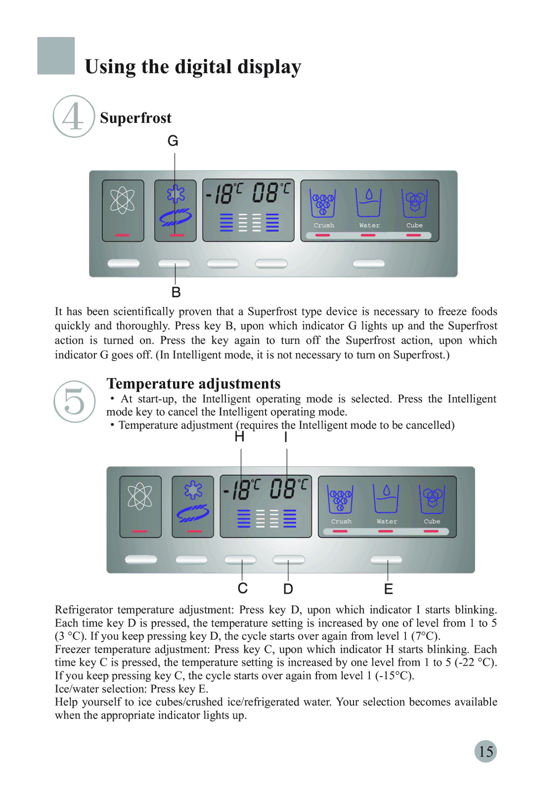 Haier HRF-66ASB2, HRF-66ITA2, HRF-66ATA2, HRF-66ISA2, HRF-66ASA2, HRF-66ISB2 manual Using the digital display, Superfrost 