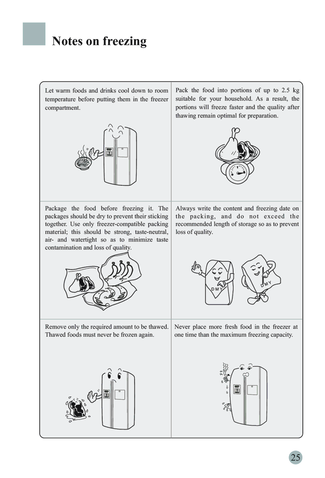 Haier HRF-66ASA2, HRF-66ITA2, HRF-66ATA2, HRF-66ISA2, HRF-66ISB2, HRF-66ASB2 manual 