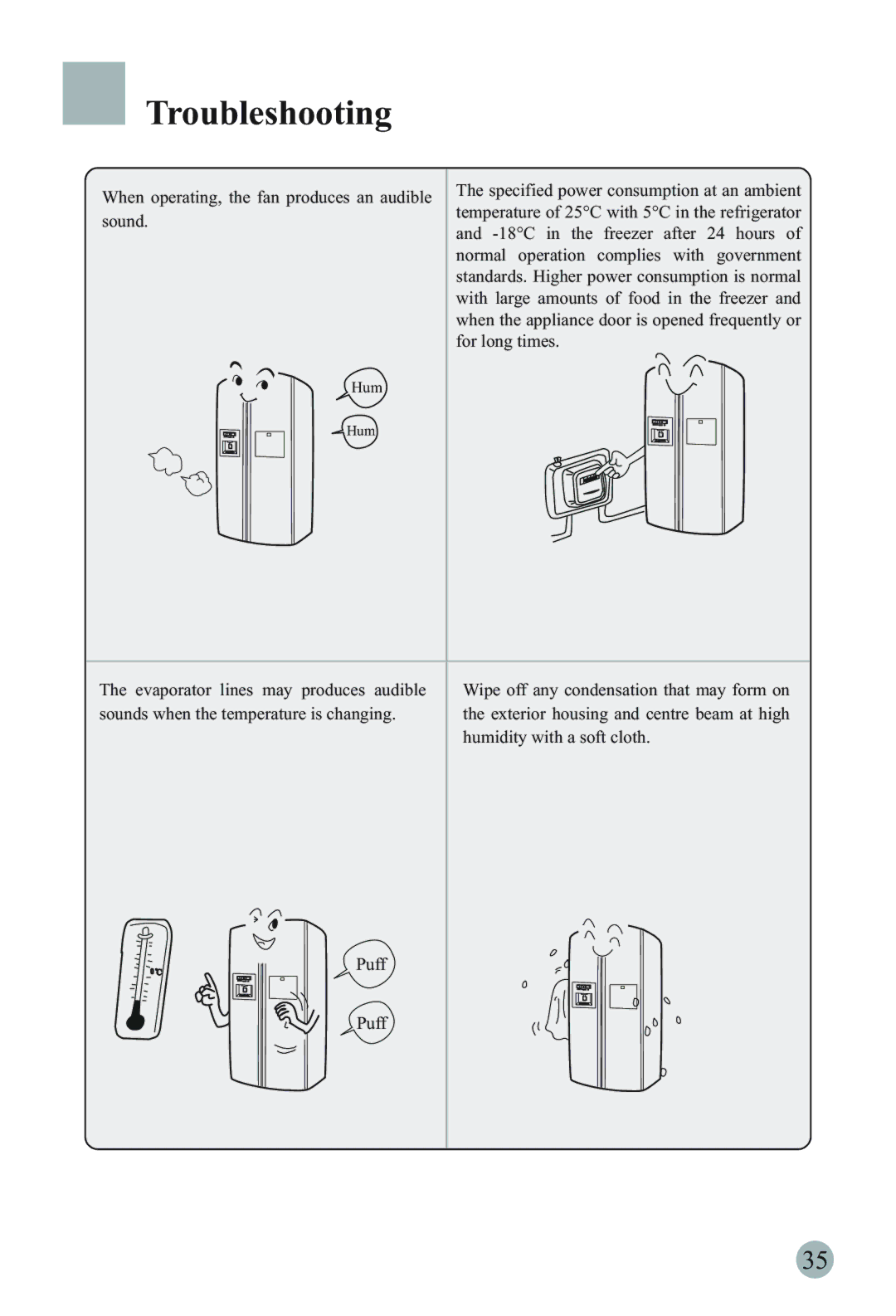 Haier HRF-66ATA2, HRF-66ITA2, HRF-66ISA2, HRF-66ASA2, HRF-66ISB2, HRF-66ASB2 When operating, the fan produces an audible sound 