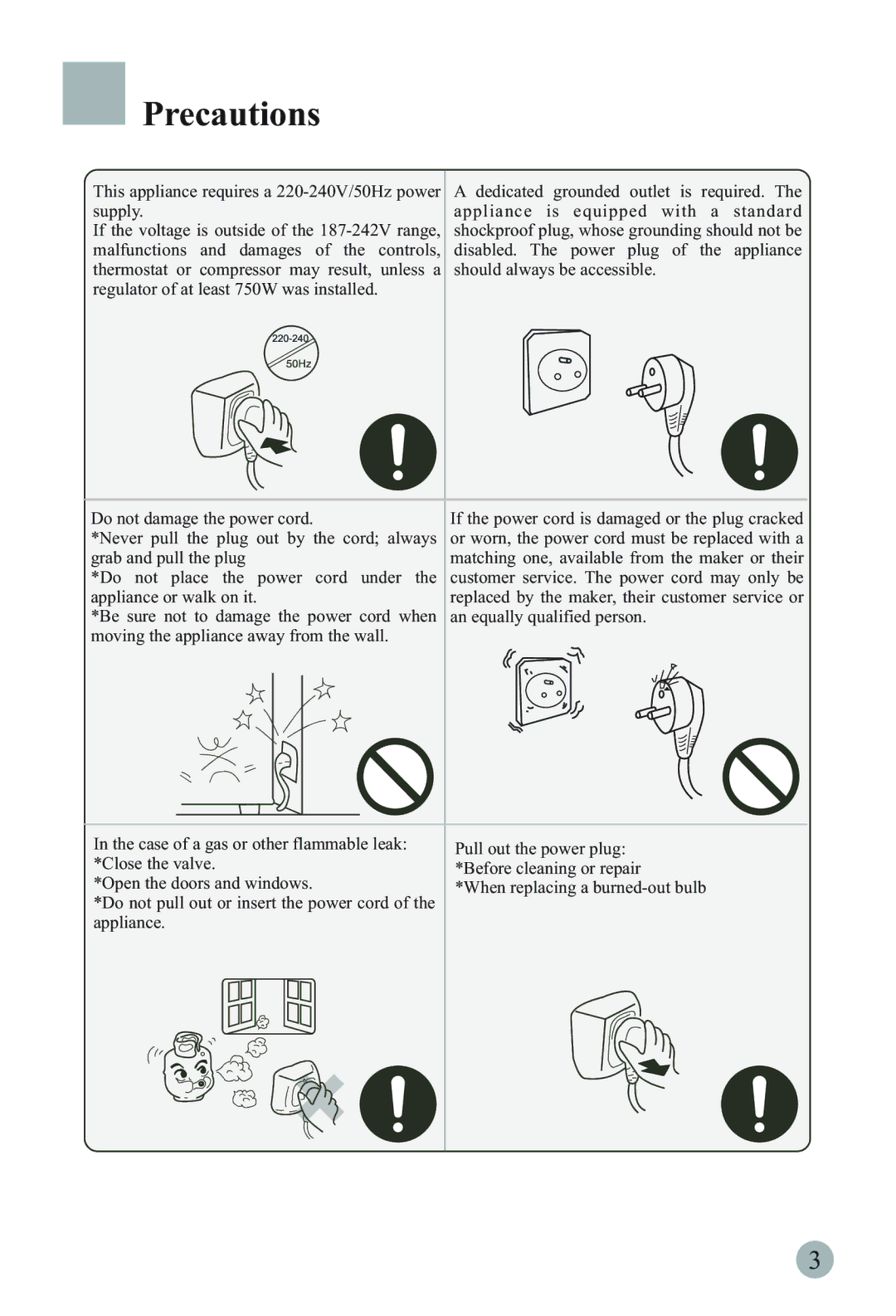 Haier HRF-66ASB2, HRF-66ITA2, HRF-66ATA2, HRF-66ISA2, HRF-66ASA2 Precautions, Supply Appliance is equipped with a standard 