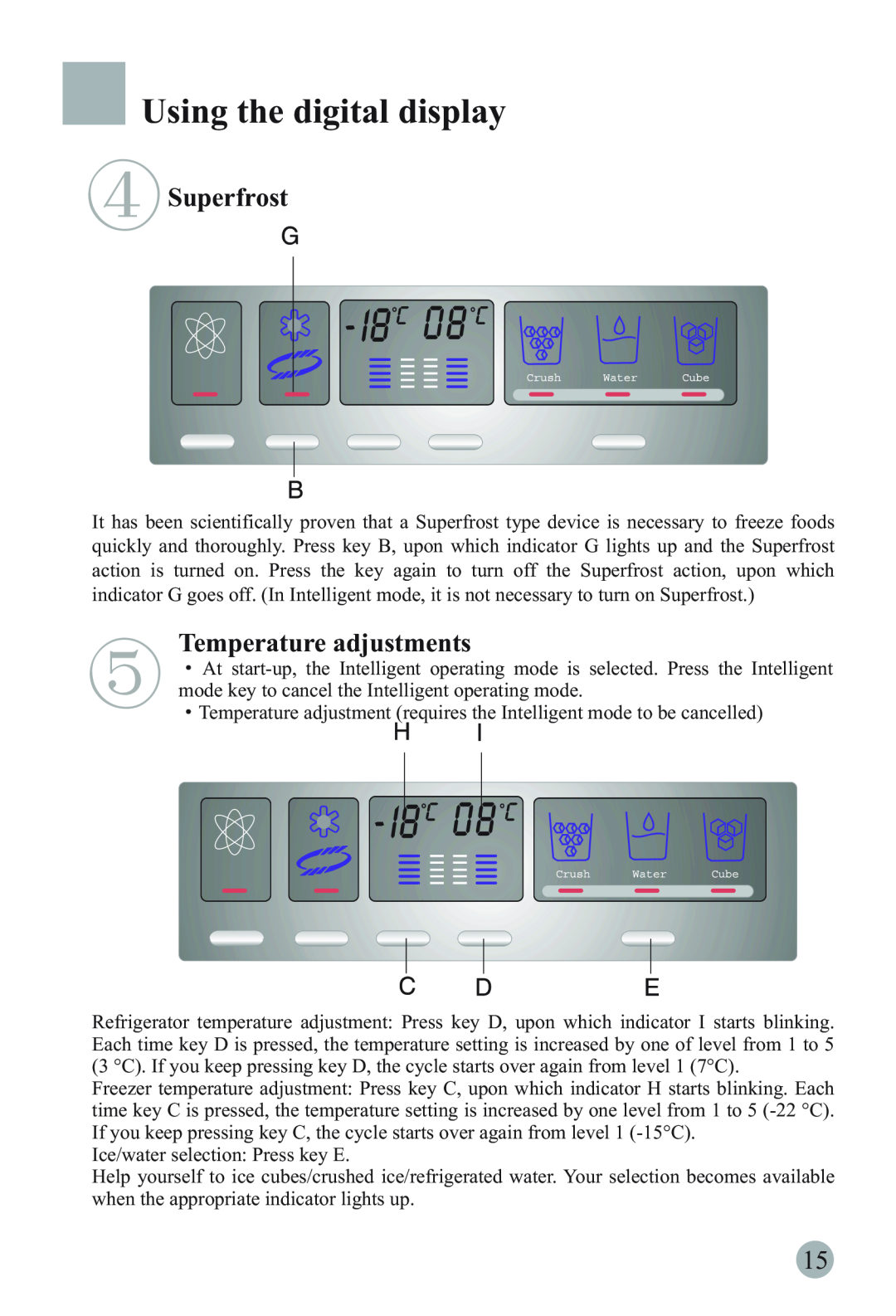 Haier HRF-66ASB2, HRF-66ITA2, HRF-66ATA2, HRF-66ISA2 manual Using the digital display, Superfrost, Temperature adjustments 