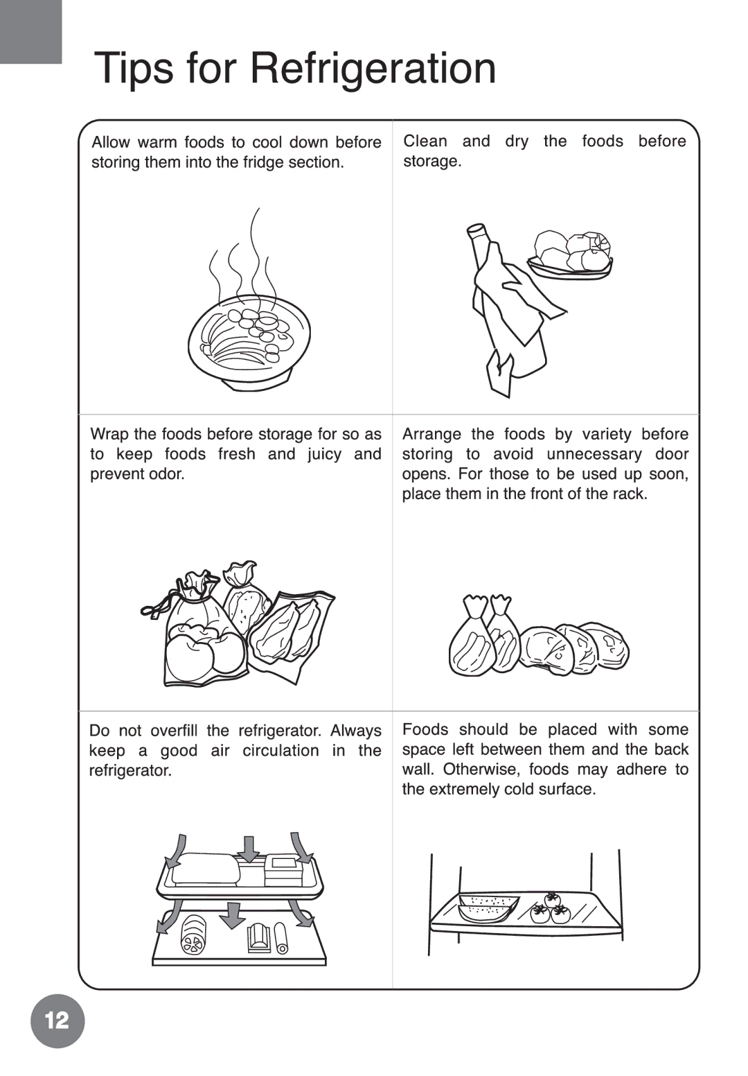 Haier HRF-688FF/A manual 