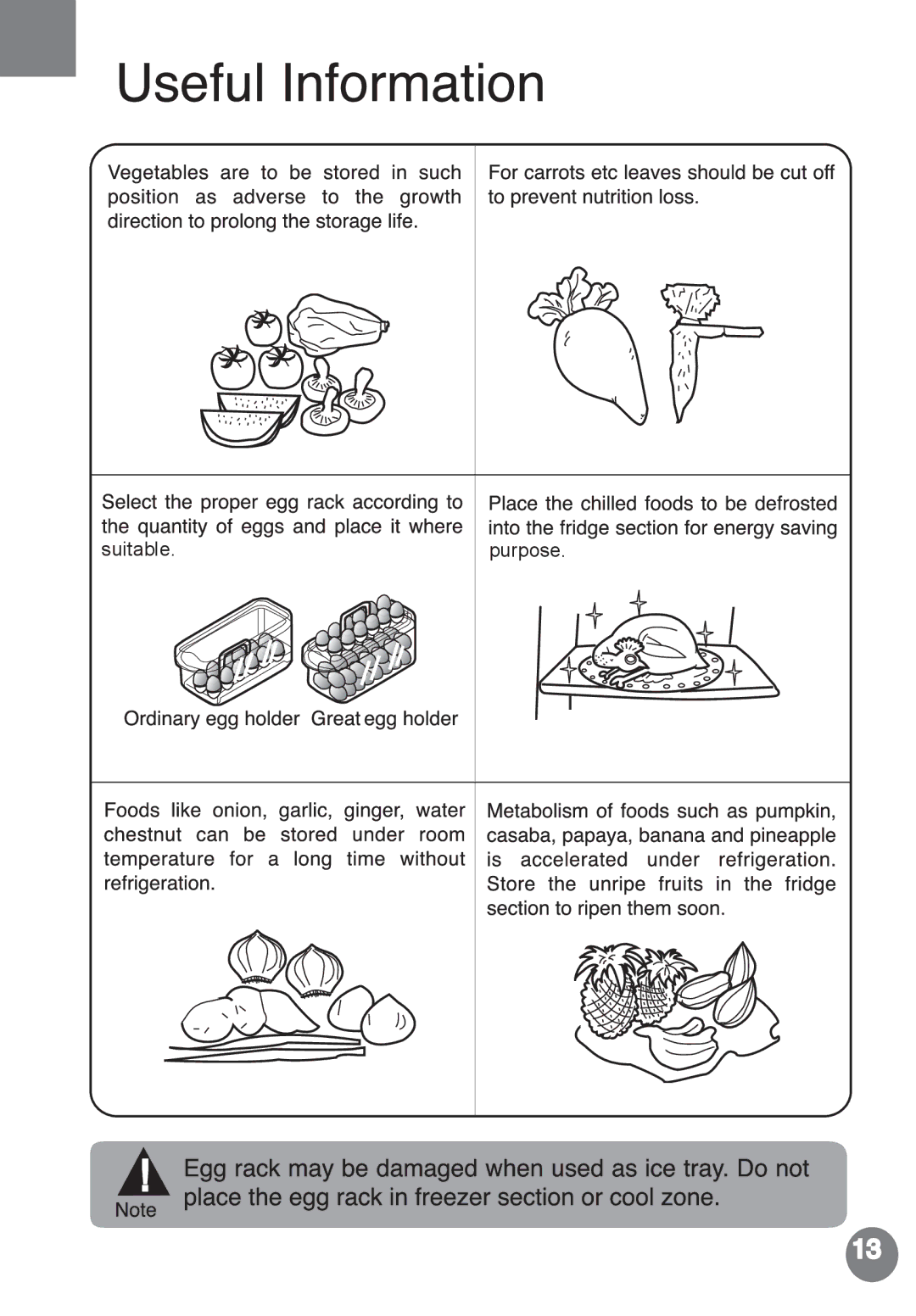 Haier HRF-688FF/A manual Suitable.purpose 