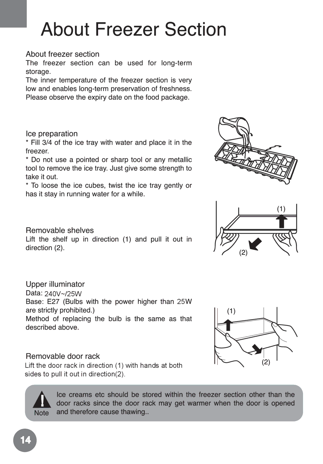 Haier HRF-688FF/A manual 