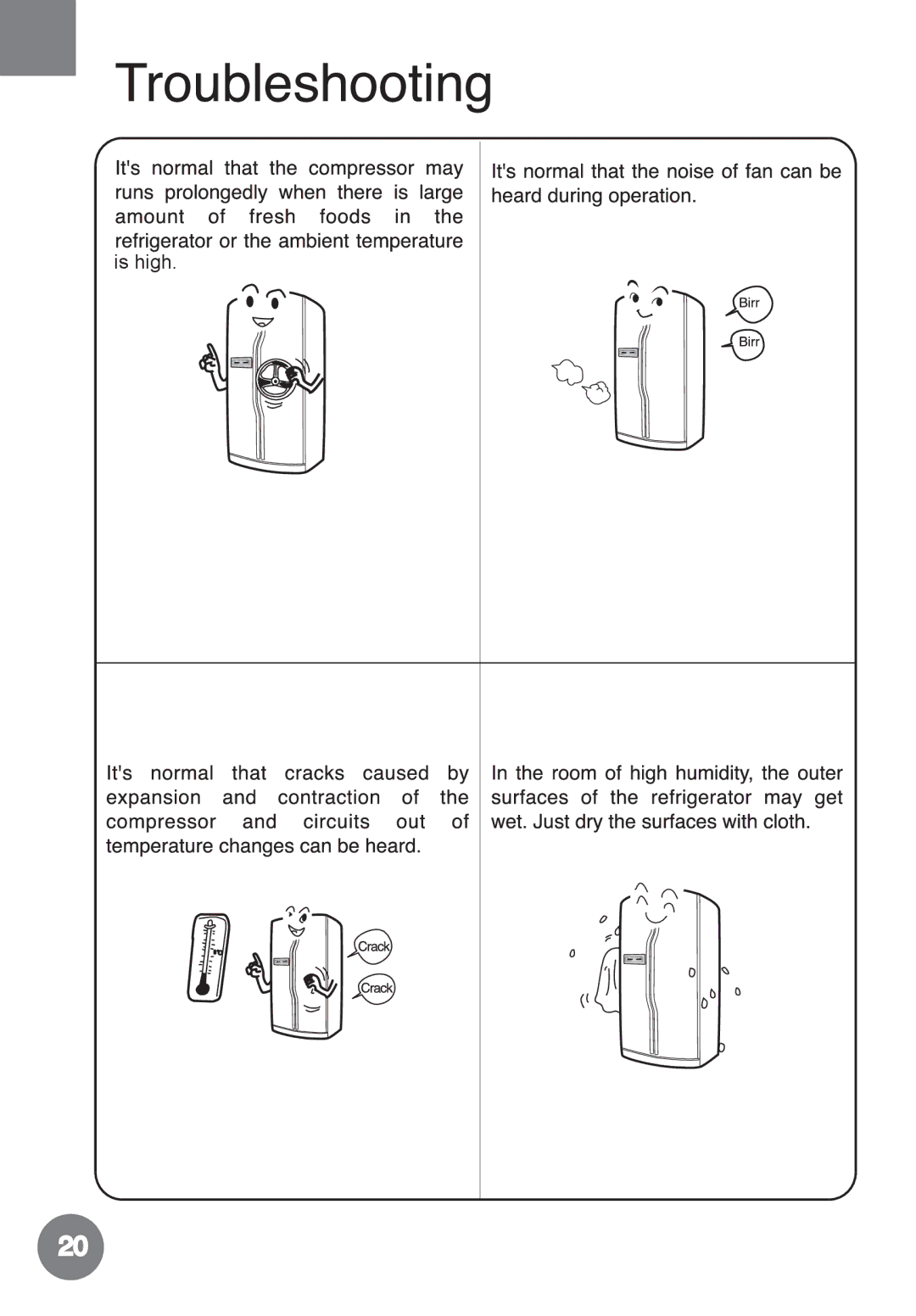 Haier HRF-688FF/A manual Is high 